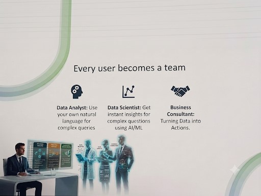 Google Cloud Summit Screen 5